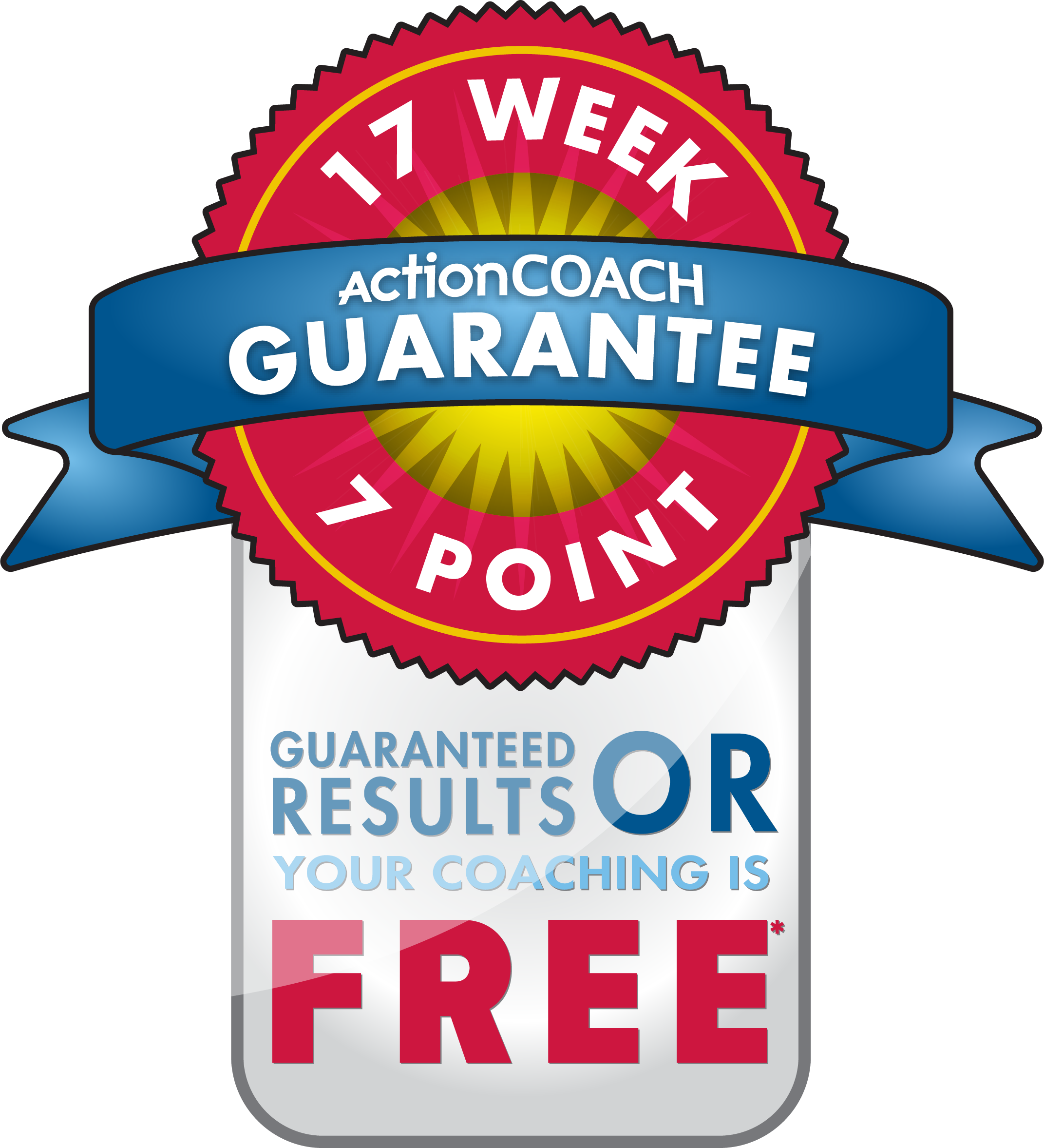 17 Week Action Coach Guarantee